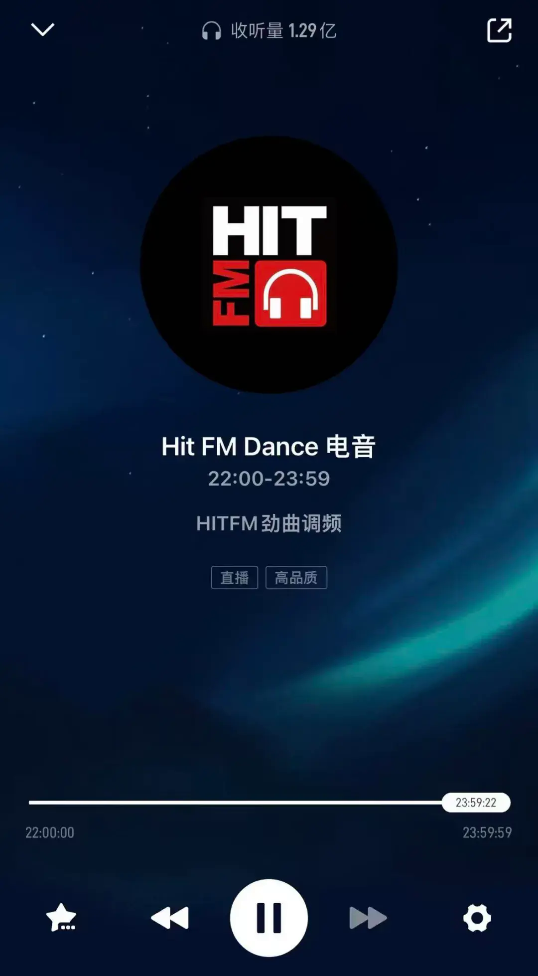 Hit FM 停播前最后一天